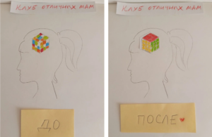 Отзывы родителей о прошедших встречах «Направляемый диалог».