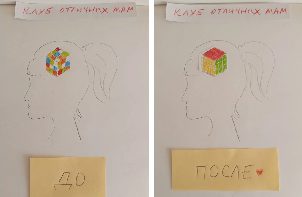 Отзывы родителей о прошедших встречах «Направляемый диалог».